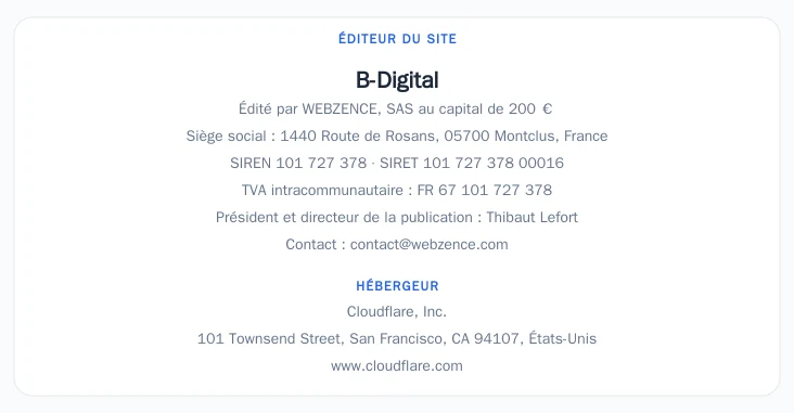 Coordonnées légales de l&rsquo;éditeur et de l&rsquo;hébergeur du site